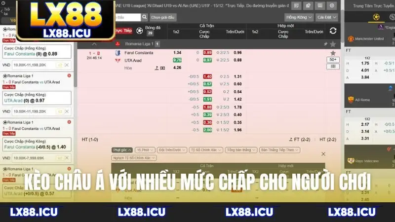 Kèo châu Á với nhiều mức chấp cho người chơi