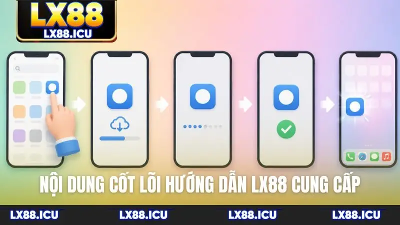 Nội dung cốt lõi hướng dẫn LX88 cung cấp