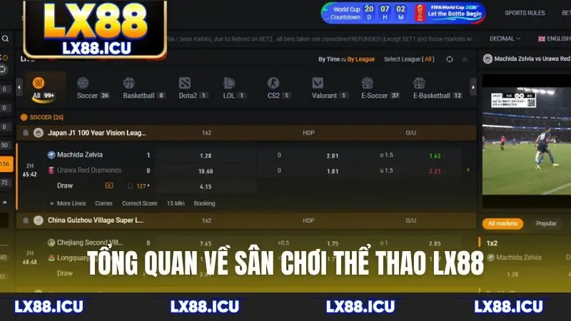 Tổng quan về sân chơi thể thao LX88