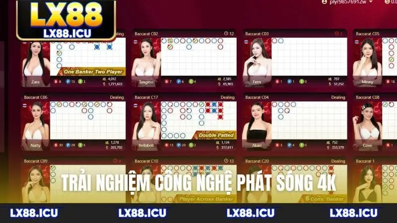 Trải nghiệm công nghệ phát sóng 4K